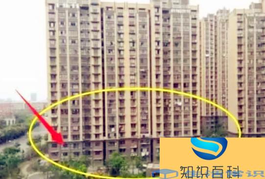 如何挑选房屋
