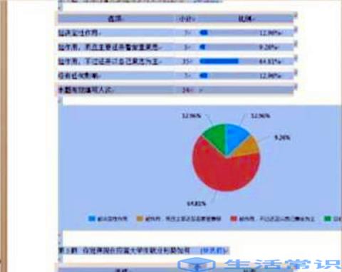 如何将word某一页删除