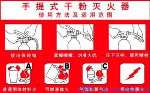 手提式干粉灭火器正确用法