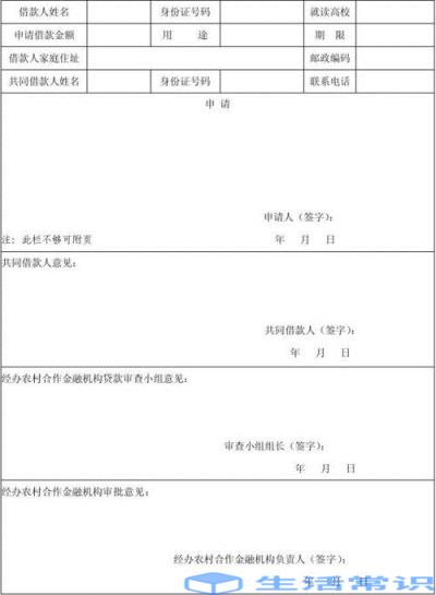 生源地助学贷款学校没有批怎么办(生源地助学贷款学校多扣钱什么时候还)