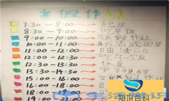 怎样科学合理的合理规划时间