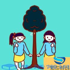 植树节起源在中国古代,清明节有柳树种植的传统