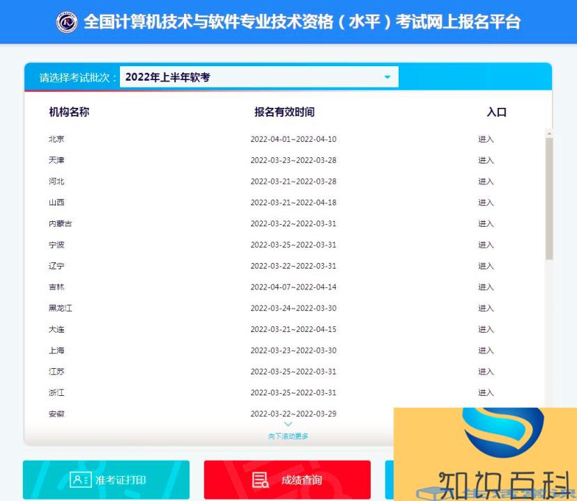 软件评测师考试怎么报名 软件评测师考试如何报名