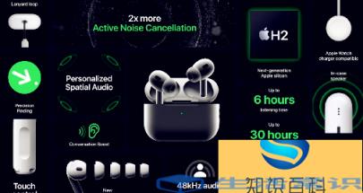 你想要的配置价格都在这里 airpods pro2官方价格终于出来了