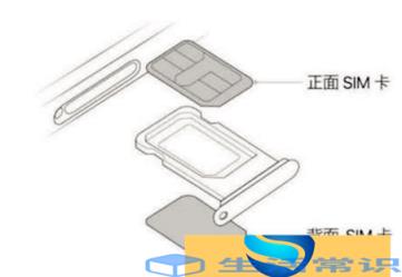 苹果13卡槽正确安装示范图，苹果13卡1和卡2的位置示意图