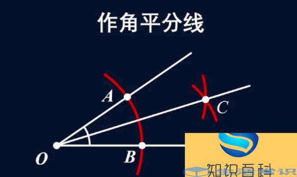 角的平分线的定义是什么